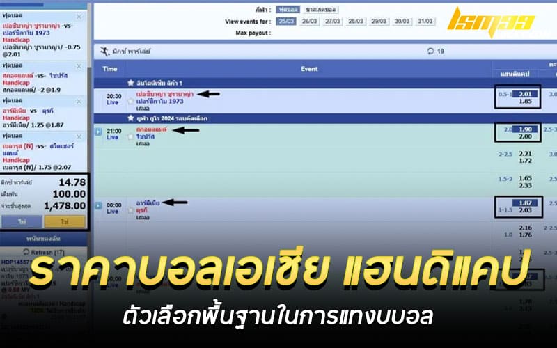 ราคาบอลเอเชีย แฮนดิแคป