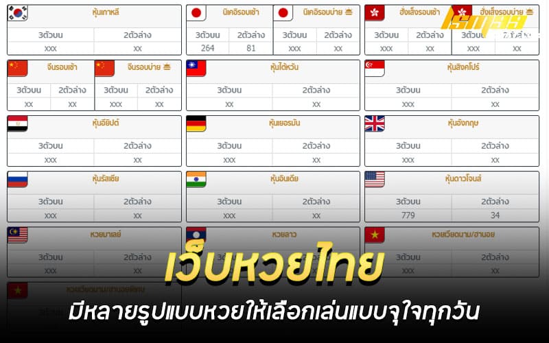 เว็บหวยไทย
