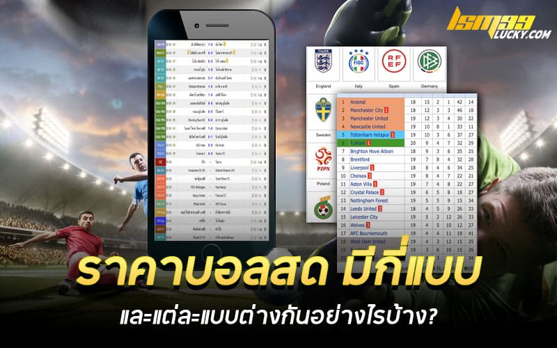 ราคาบอลสด