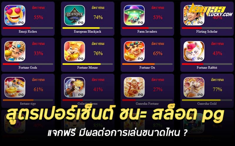 สูตรเปอร์เซ็นต์ ชนะ สล็อต pg แจกฟรี