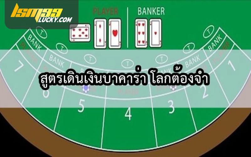 สูตรเดินเงิน